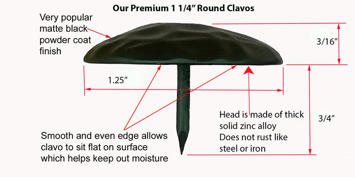 25 Pack of Premium Round Clavos  1 1/4" diameter head, Black Powder Coat finish